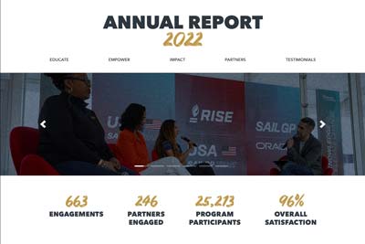 Annual report page header